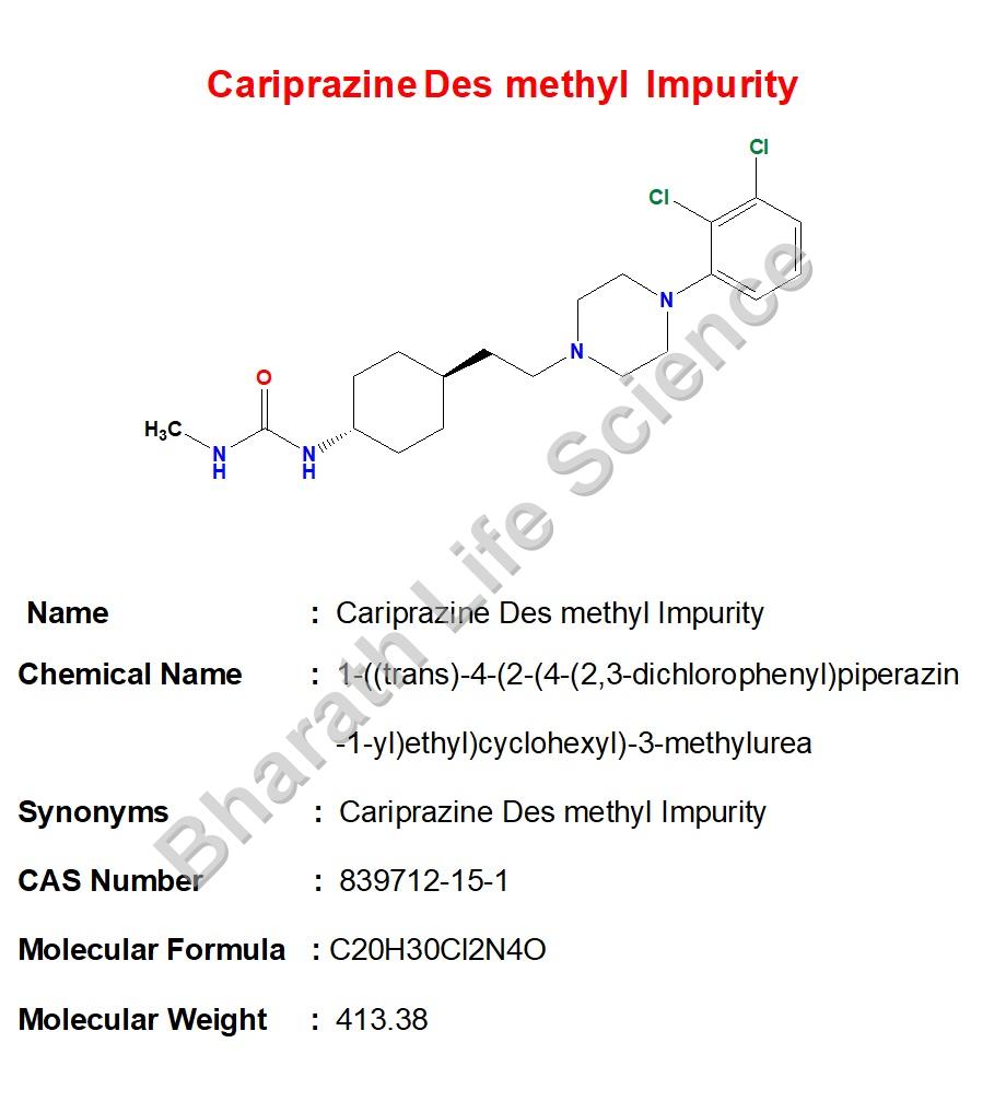 Cariprazine Des methyl  Impurity
